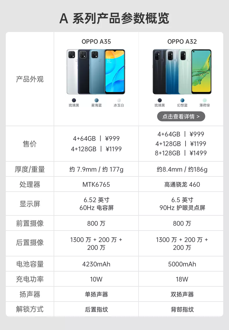 oppoa37参数图片